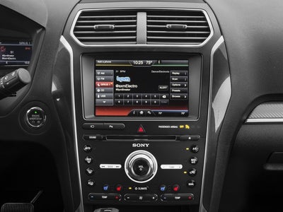 2017 Ford Explorer Base